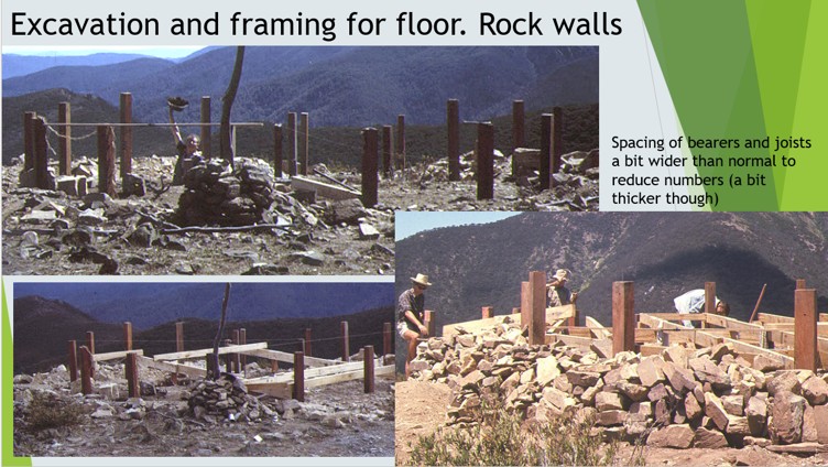 Excavations 1